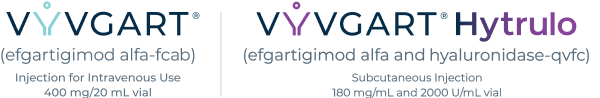 VYVGART logo